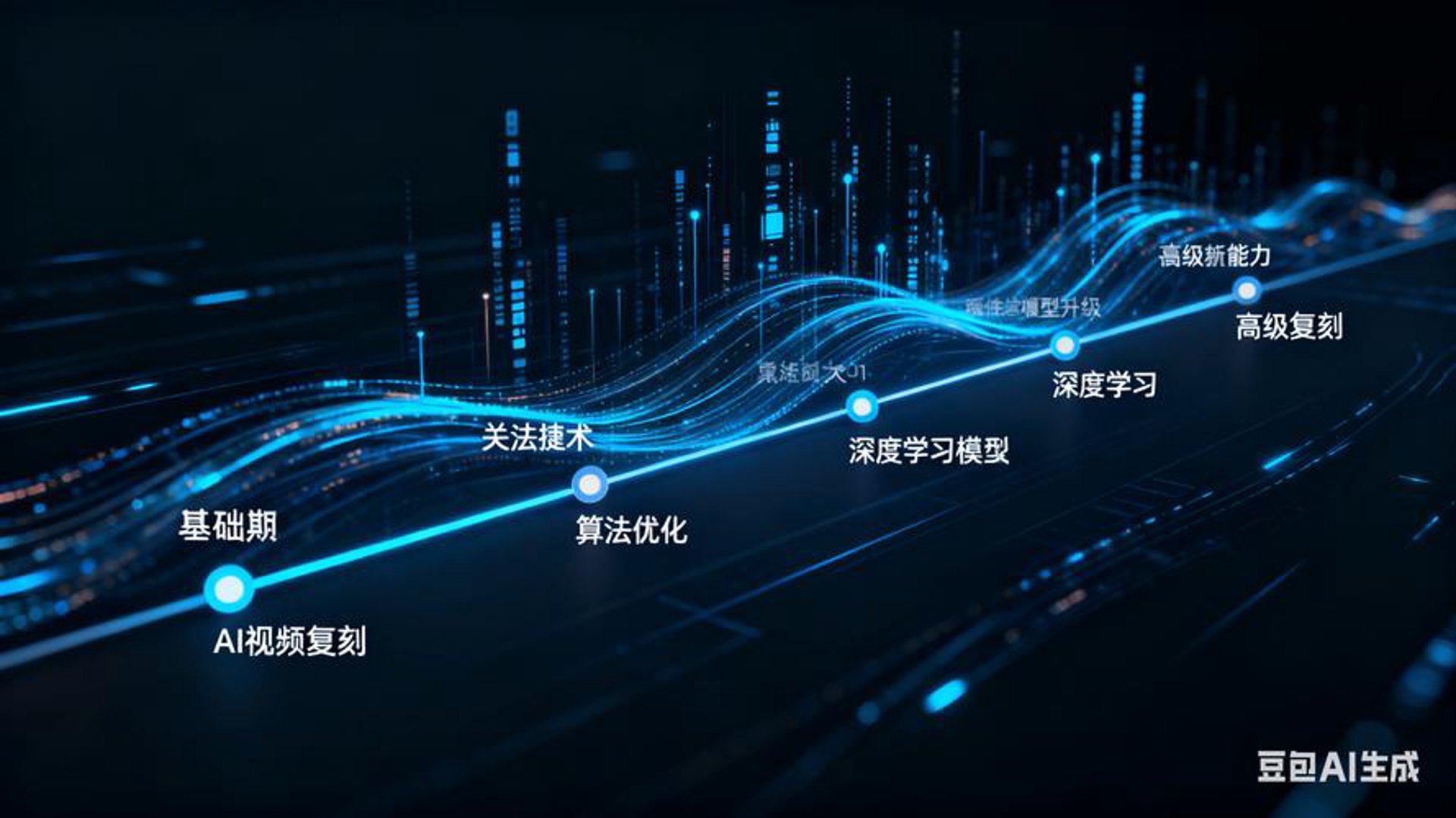 酪术智能科技